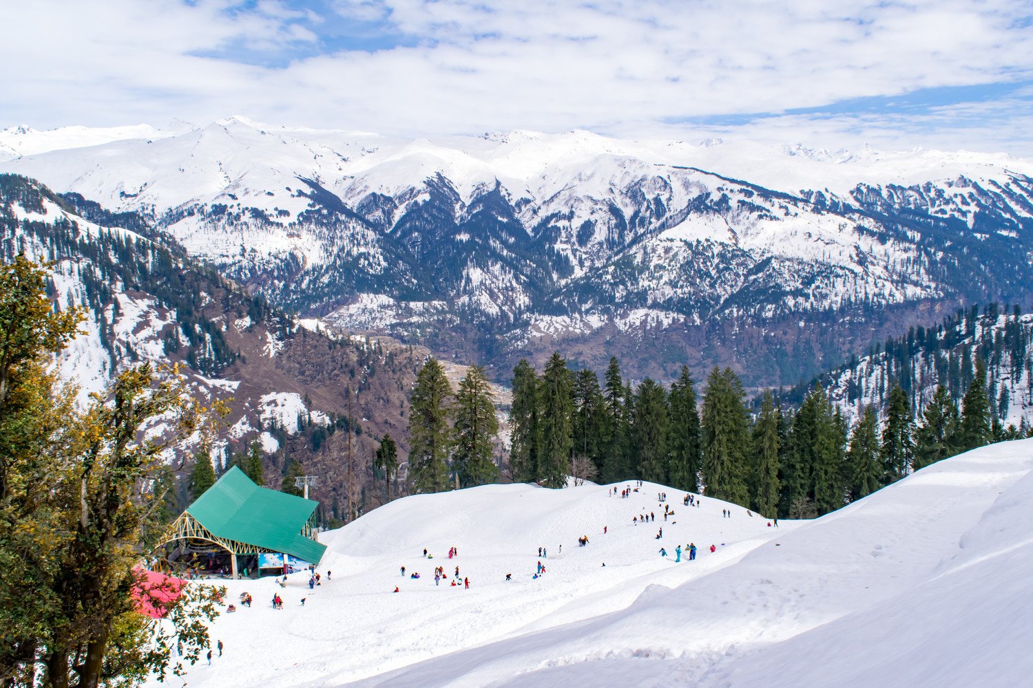 Manali